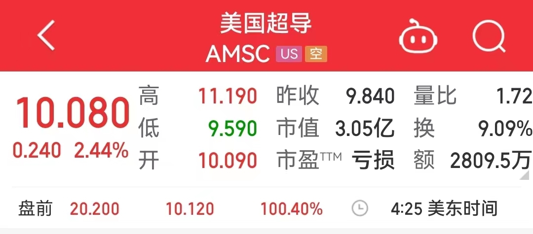 室温超导又出新消息！这家美国企业晒出黑色样品！美国超导盘前涨